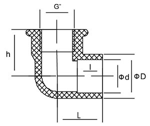 內(nèi)絲彎頭-2