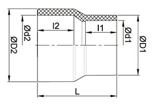 外貿(mào)-大小頭